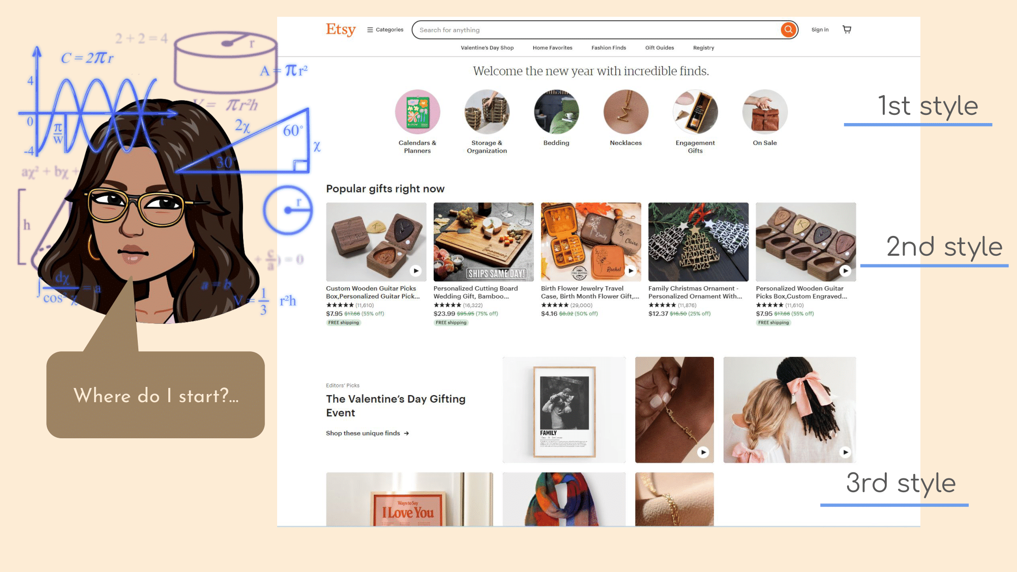 Etsy Case Study